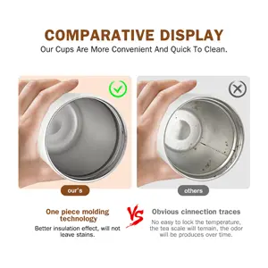 bulk coffee travel mugs or custom
